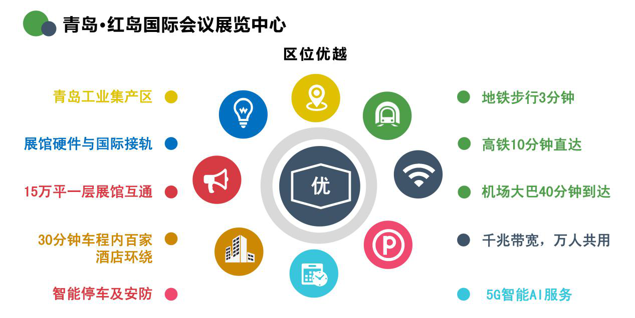 食品加工包裝和包裝機(jī)械展覽會(huì)，食品加工及包裝設(shè)備 