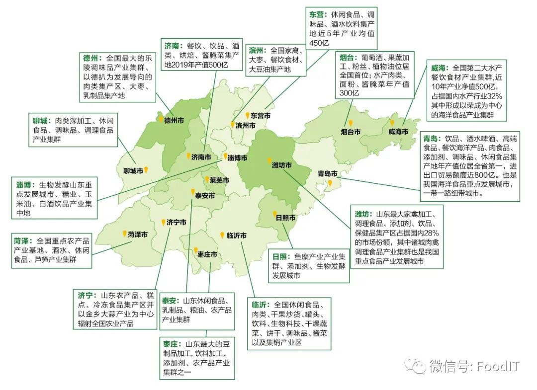 青島藍(lán)博食品機(jī)械展5.27-29日紅島國際會(huì)議展覽中心舉辦，山東區(qū)位優(yōu)勢(shì)明顯，產(chǎn)業(yè)基礎(chǔ)雄厚，藍(lán)博食品機(jī)械展