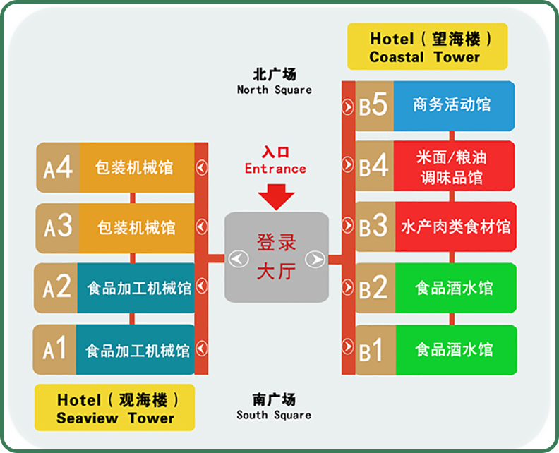 食品加工包裝和包裝機械展覽會紅島國際會議展覽中心展館規(guī)劃圖，食品加工及包裝設(shè)備展館圖,藍(lán)博會展 