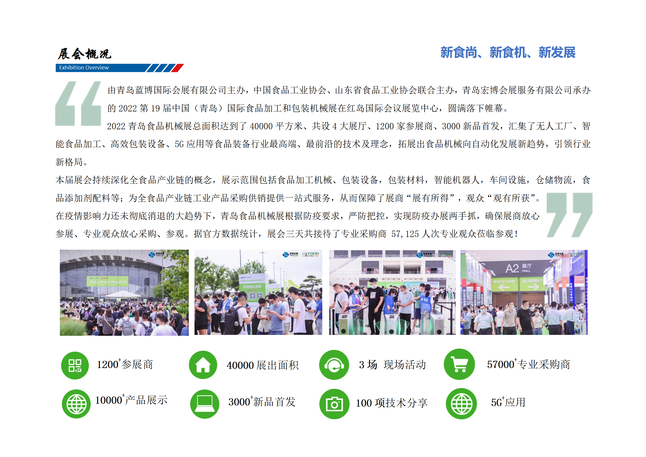 由青島藍博國際會展有限公司主辦，中國食品工業(yè)協(xié)會、山東省食品工業(yè)協(xié)會聯(lián)合主辦，
						青島宏博會展服務(wù)有限公司承辦的2022第19屆青島國際食品加工和包裝機械展在紅島國際會議展覽中心，圓滿落下帷幕。
						2022青島食品機械展總面積達到了40000平方米、共設(shè)4大展廳、1200家參展商、3000新品首發(fā)，匯集了無人工廠、智能食品加工、高效包裝設(shè)備、
						5G應(yīng)用等食品裝備行業(yè)最高端、最前沿的技術(shù)及理念，拓展出食品機械向自動化發(fā)展新趨勢，引領(lǐng)行業(yè)新格局。本屆展會持續(xù)深化全食品產(chǎn)業(yè)鏈的概念，
						展示范圍包括食品加工機械、包裝設(shè)備，包裝材料，智能機器人，車間設(shè)施，倉儲物流，食品添加劑配料等；為全食品產(chǎn)業(yè)鏈工業(yè)產(chǎn)品采購供銷提供一站式服務(wù)，
						從而保障了展商“展有所得”，觀眾“觀有所獲”。
						在疫情影響力還未徹底消退的大趨勢下，青島食品機械展根據(jù)防疫要求，嚴防把控，實現(xiàn)防疫辦展兩手抓，確保展商放心參展、專業(yè)觀眾放心采購、參觀。
						據(jù)官方數(shù)據(jù)統(tǒng)計，展會三天共接待了專業(yè)采購商 57,125人次專業(yè)觀眾蒞臨參觀！