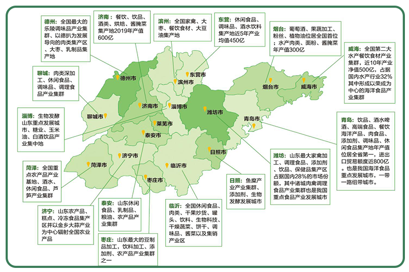 區(qū)位優(yōu)勢明顯，產(chǎn)業(yè)基礎(chǔ)雄厚,食品加工包裝和包裝機械展覽會紅島國際會議展覽中心，食品加工及包裝設(shè)備展,藍(lán)博會展 